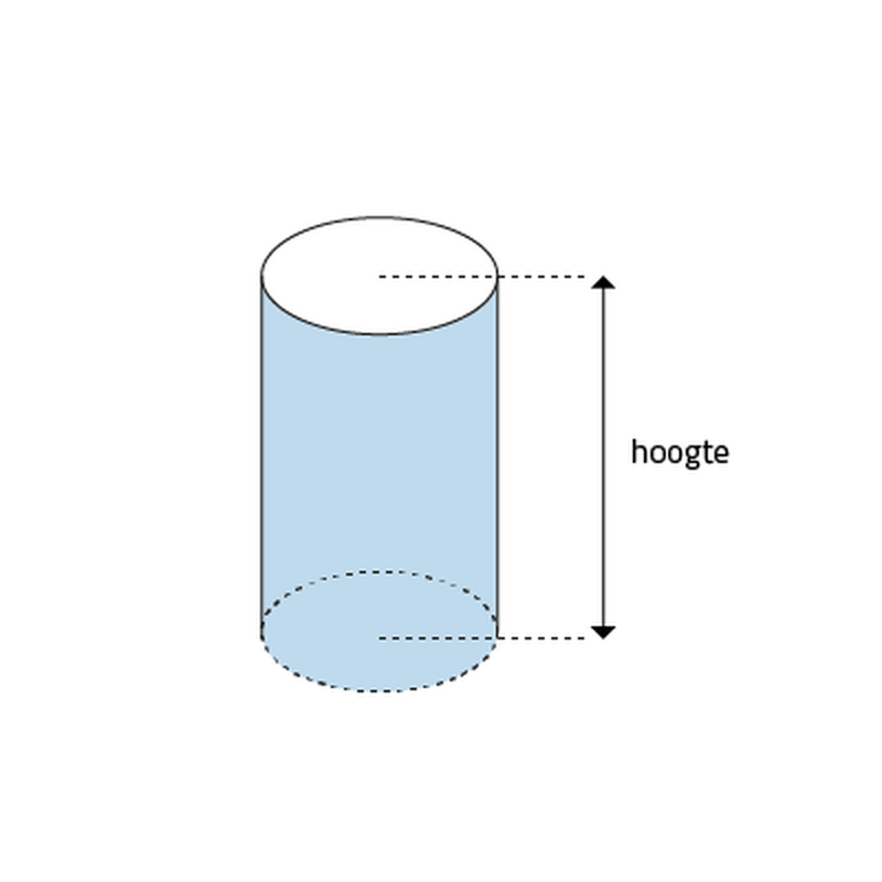 Inhoud cilinder berekenen liters
