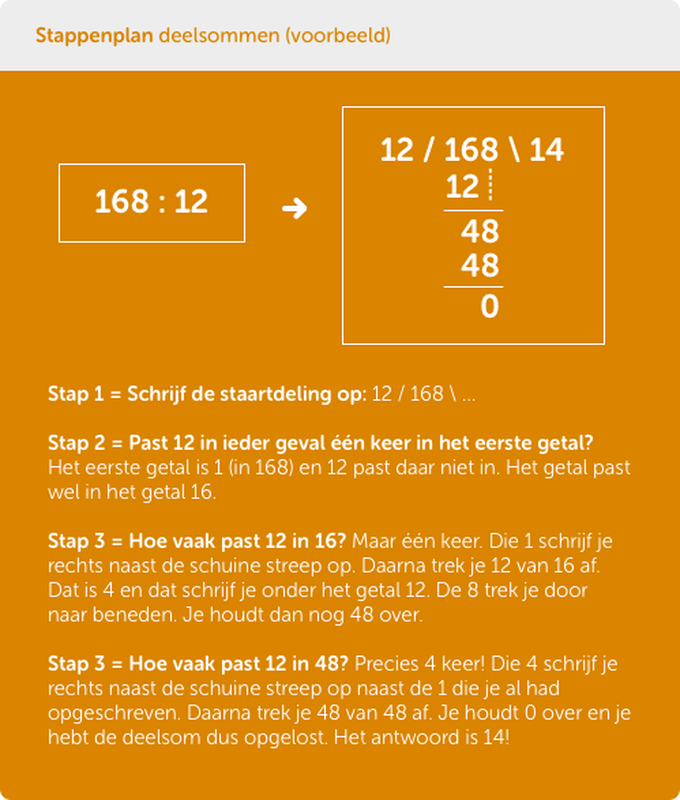 Slimleren - Delen tot 100 - zonder rest - eenvoudig